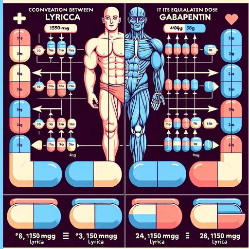 150 mg lyrica equals how much gabapentin