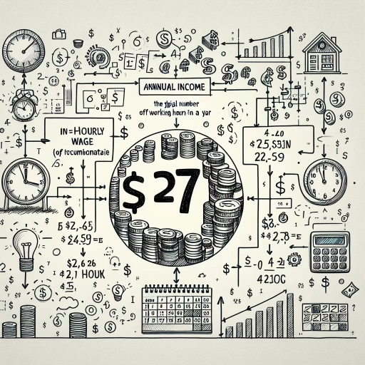 $27 an hour is how much a year