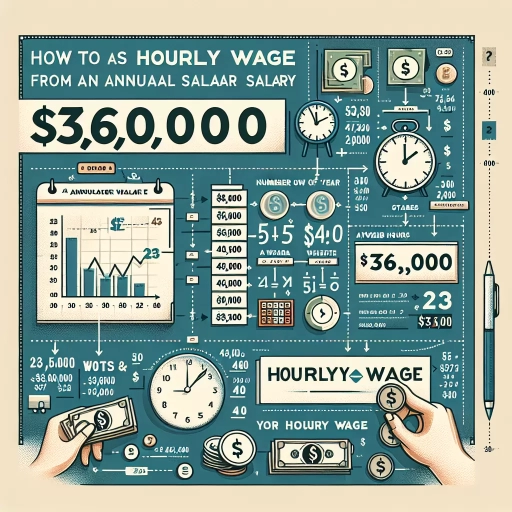 36000 a year is how much an hour