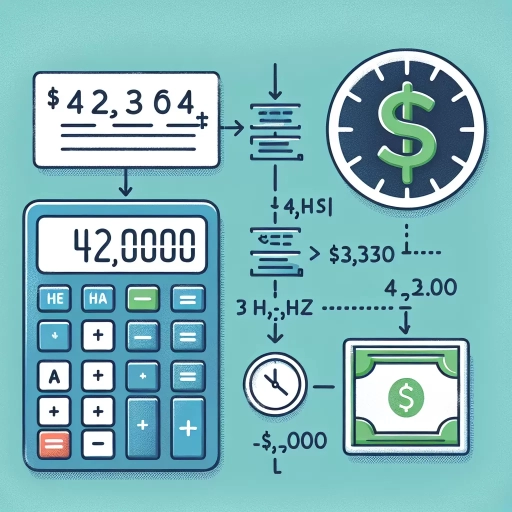 42 000 a year is how much an hour