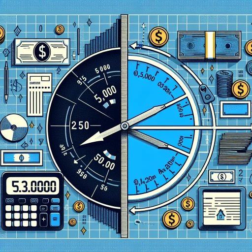 53000 a year is how much an hour