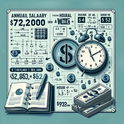 72000 a year is how much an hour