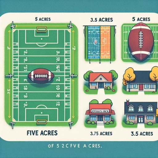 how big is 5 acres
