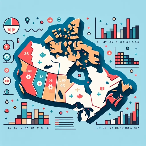 how common is hiv in canada