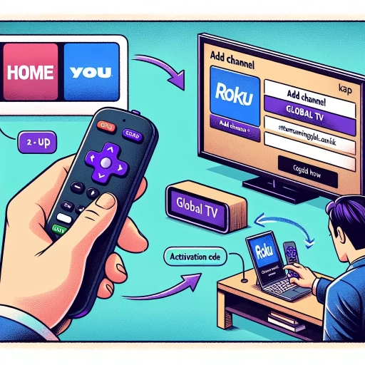 how do i activate global tv on roku