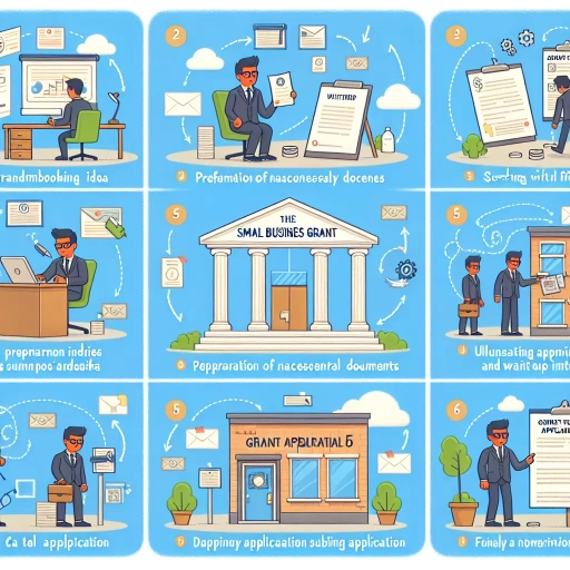 how do i get a small business grant?
