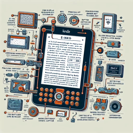 how do kindles work