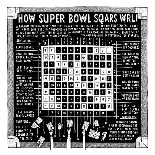 how do super bowl squares work