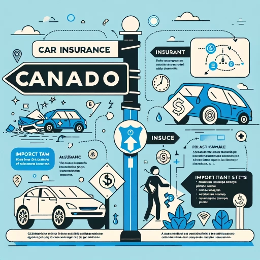 how does car insurance work in ontario