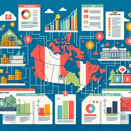 how does income tax work in canada