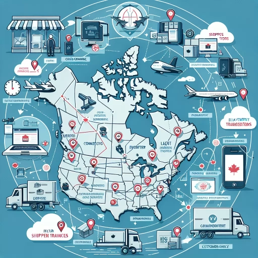 how does shopify work in canada