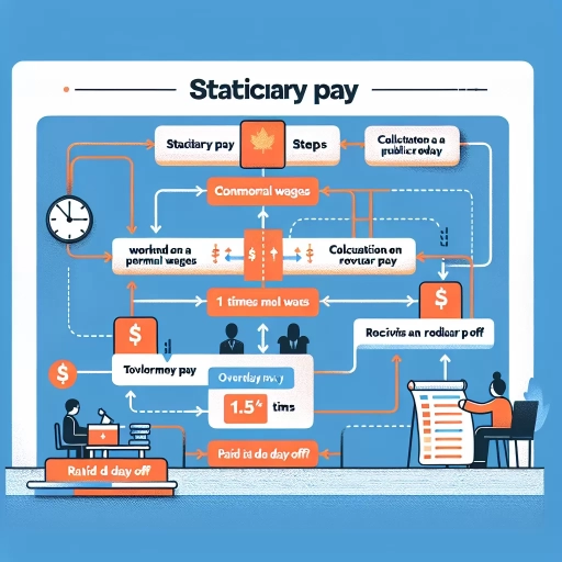 how does stat pay work in bc
