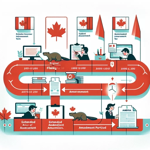 how far back can you amend a tax return canada
