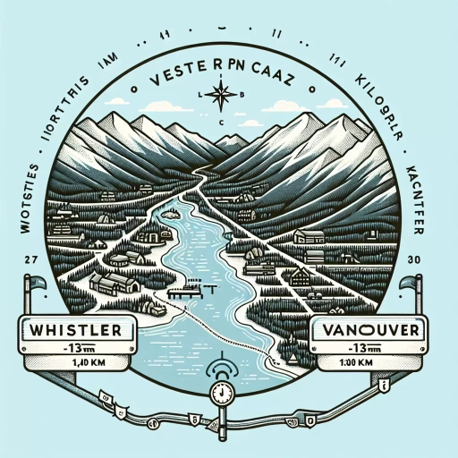 how far is whistler from vancouver