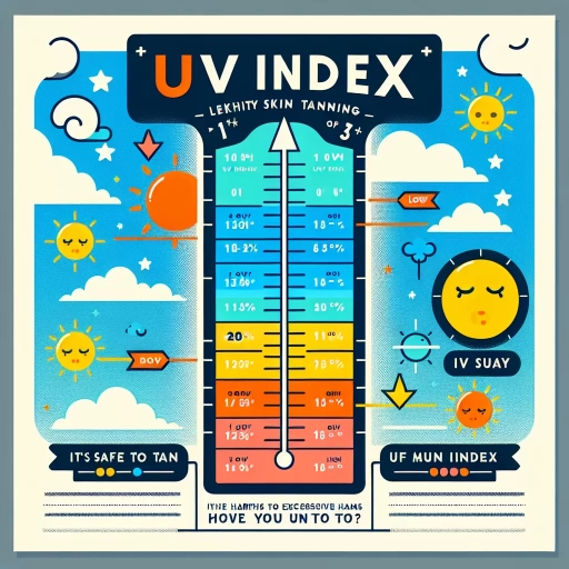 how high does the uv have to be to tan