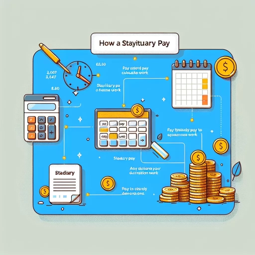 how is stat pay calculated