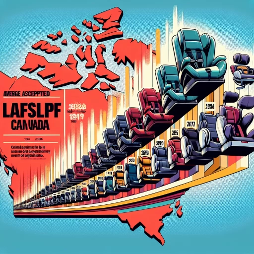 how long are car seats good for in canada