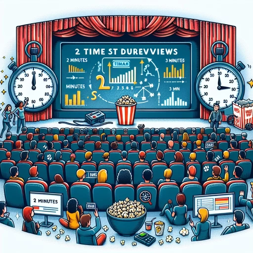 how long are movie previews
