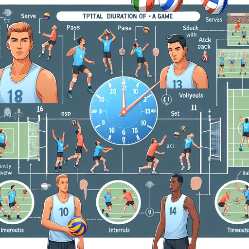 how long are volleyball games