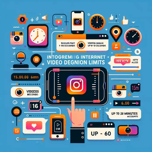 how long can instagram videos be