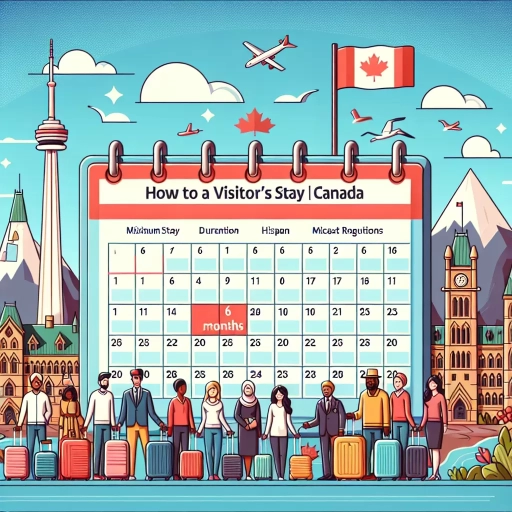 how long can you stay in canada as a visitor
