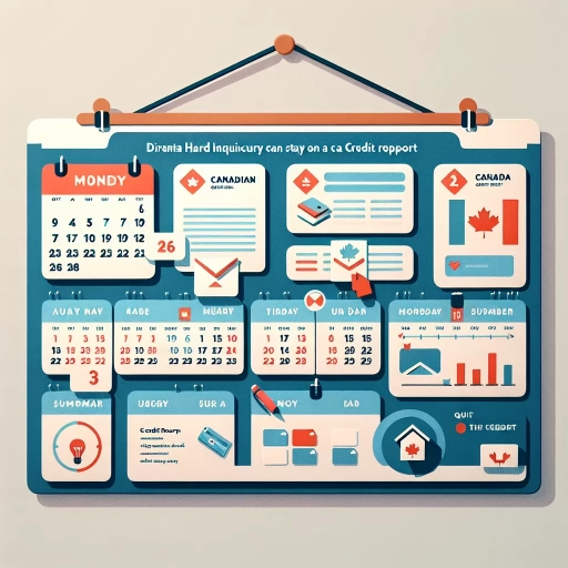 how long do hard inquiries stay on credit report canada