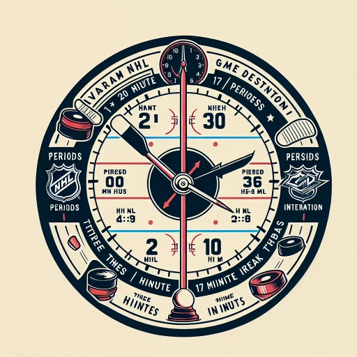 how long does an nhl game last