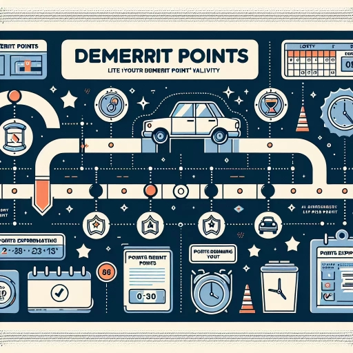 how long does demerit points last