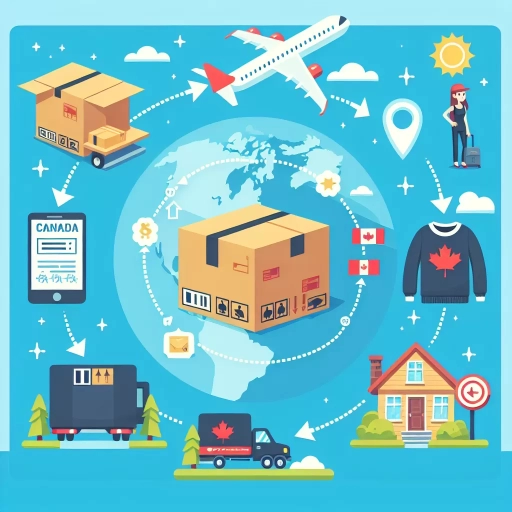 how long does it take for shein to ship to canada
