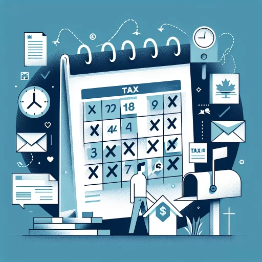 how long does it take to get your tax return in canada