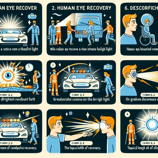 how long does it take to recover from headlight glare