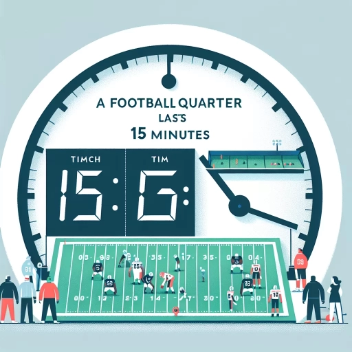 how long is a football quarter
