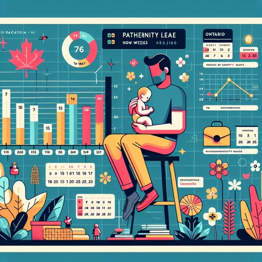 how long is paternity leave in ontario
