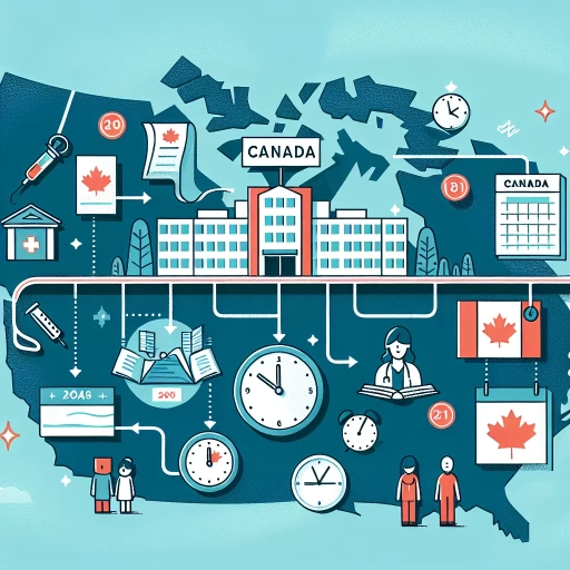 how long is residency in canada