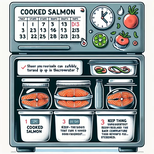 how long is salmon good in the fridge cooked
