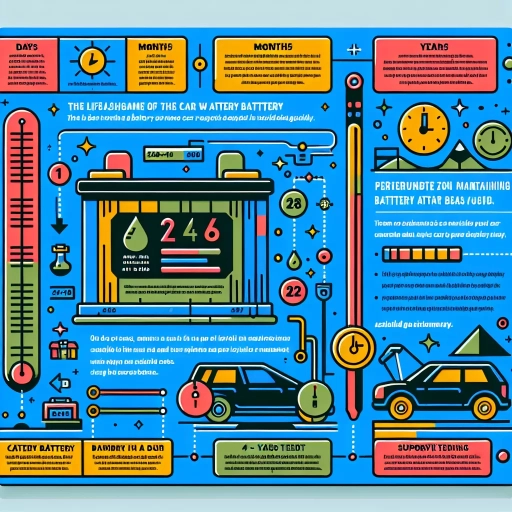 how long should a car battery last without driving