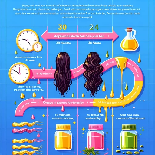 how long should you leave oil in your hair