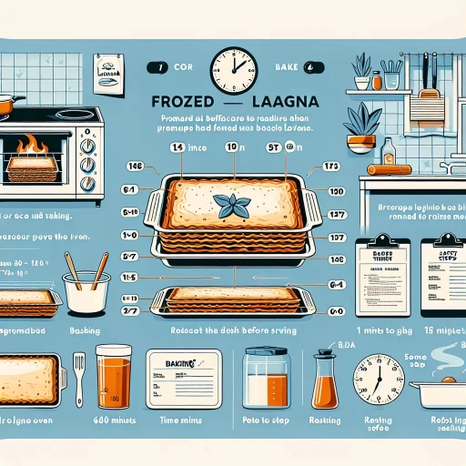 how long to bake frozen lasagna