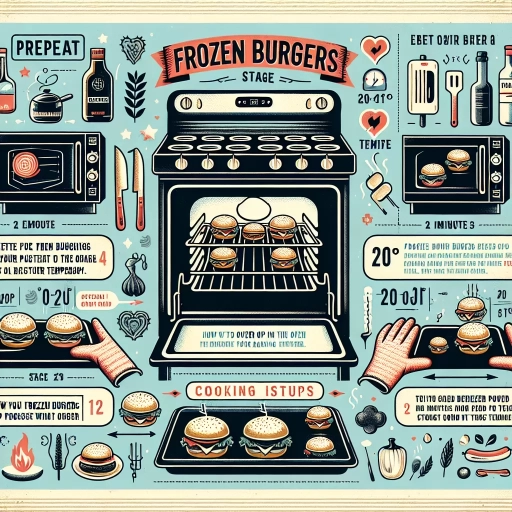 how long to cook frozen burgers in oven