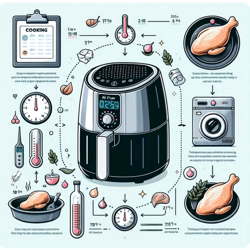 how long to cook frozen chicken breast in air fryer