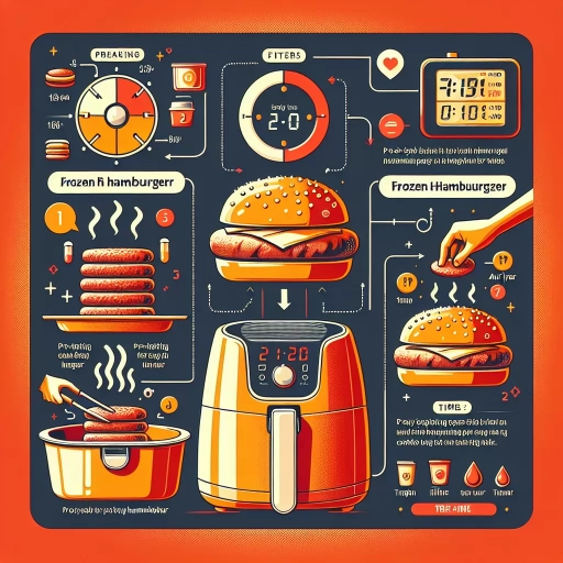 how long to cook frozen hamburgers in air fryer