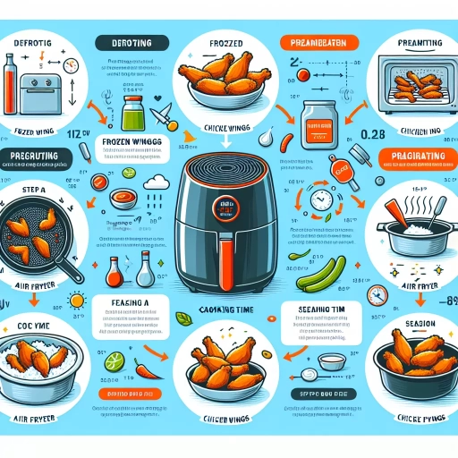 how long to cook frozen wings in air fryer
