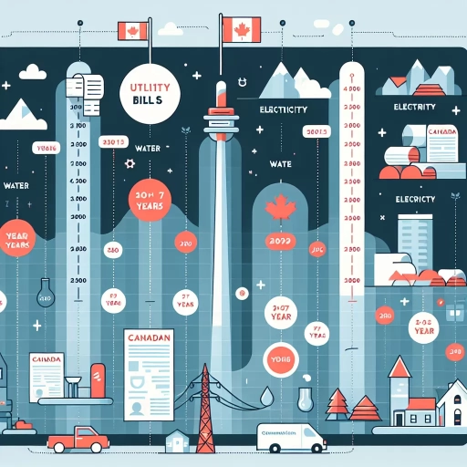 how long to keep utility bills canada