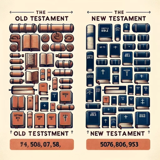 how many books are there in the bible