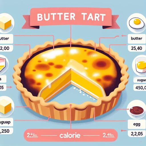 how many calories in a butter tart