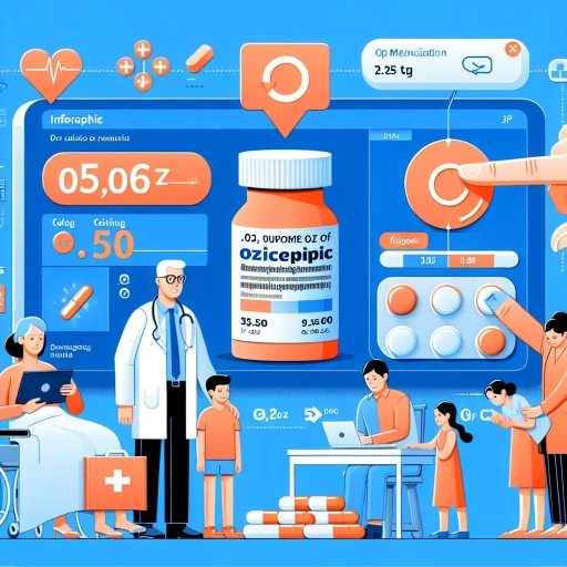 how many clicks for .50 ozempic