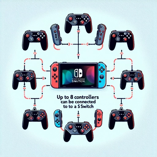 how many controllers can connect to switch