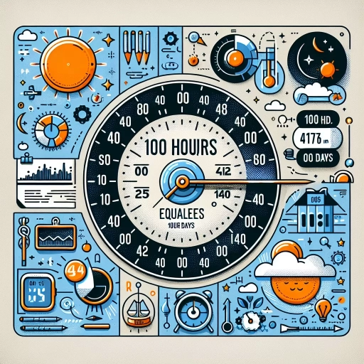 how many days is 100 hours