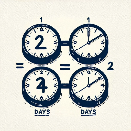 how many days is 48 hours