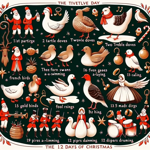 how many gifts in the 12 days of christmas